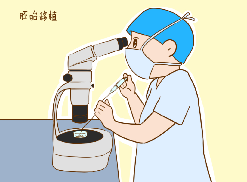 杭州助孕中心
